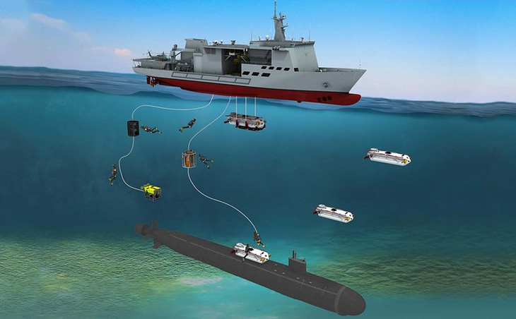 Ly kỳ cứu nạn tàu ngầm dưới biển khơi - Kỳ cuối: Từ buồng cứu nạn đến tàu lặn biển sâu - Ảnh 3.