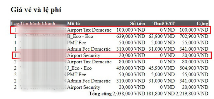 Hủy vé bay, các khoản phí sân bay, phí an ninh vào túi ai? - Ảnh 2.