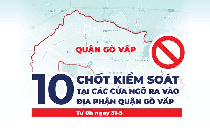 10 chốt kiểm soát ở cửa ngõ quận Gò Vấp cụ thể ra sao?