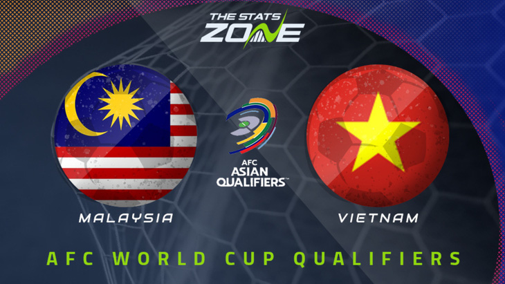 Chuyên gia châu Á dự đoán: Việt Nam thắng 2-0 hoặc 2-1 - Ảnh 1.