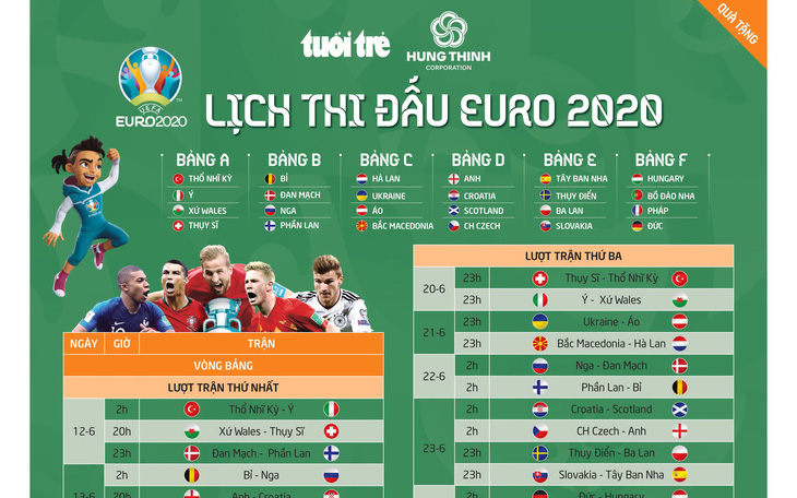 Báo Tuổi Trẻ tặng bạn đọc lịch thi đấu Euro 2020