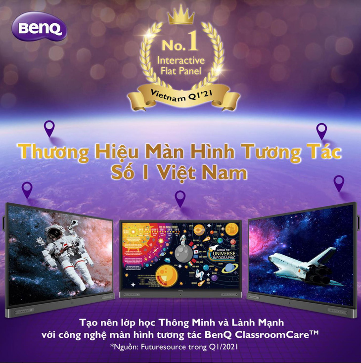 BenQ giữ vị trí số một thị phần màn hình tương tác IFP - Ảnh 1.