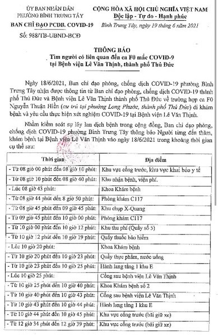 Tìm người đến Bệnh viện Lê Văn Thịnh và nhiều nơi ở Gò Vấp vì có ca COVID-19 - Ảnh 2.