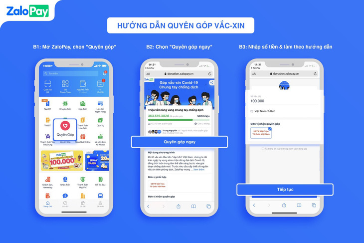 Quyên góp vắc-xin COVID chỉ với 1 giây trên điện thoại di động - Ảnh 1.