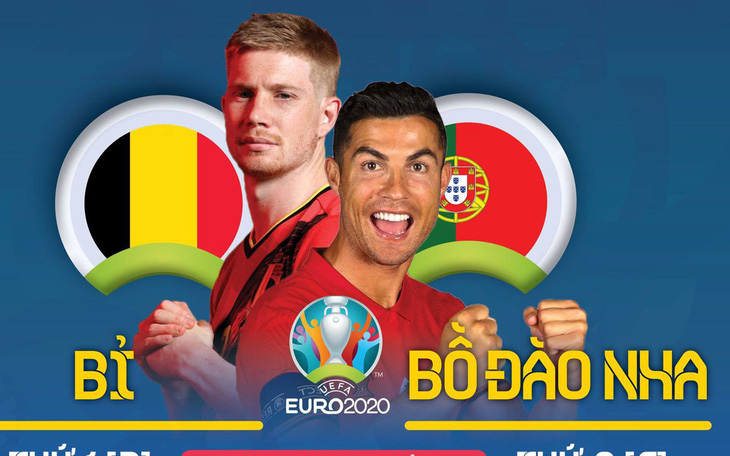 So sánh sức mạnh của Bỉ và Bồ Đào Nha ở vòng 16 đội Euro 2020