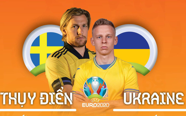 So sánh sức mạnh của Thụy Điển và Ukraine ở vòng 16 đội Euro 2020