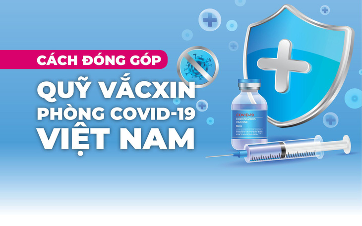 Infographic cách đóng góp vào Quỹ vắc xin phòng chống COVID-19