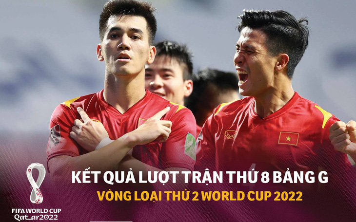 Bảng xếp hạng bảng G vòng loại World Cup 2022: Việt Nam vẫn đầu bảng, Thái Lan 99% bị loại