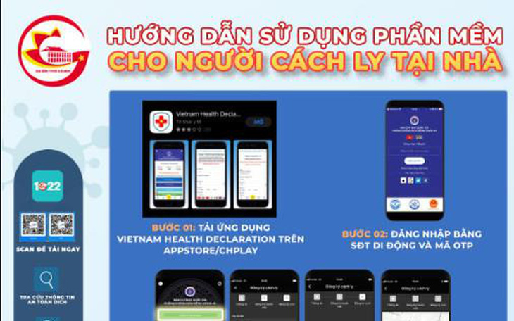 TP.HCM ứng dụng phần mềm VHD giám sát cách ly F1 tại nhà