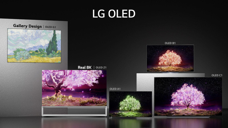 LG đã góp phần thay đổi ngành công nghiệp TV thế nào? - Ảnh 1.