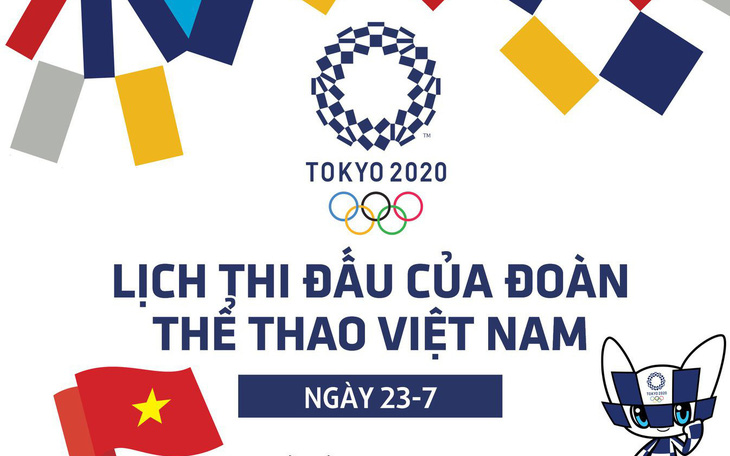 Lịch thi đấu ngày 26-7 của đoàn thể thao Việt Nam tại Olympic 2020: Ánh Viên thi đấu