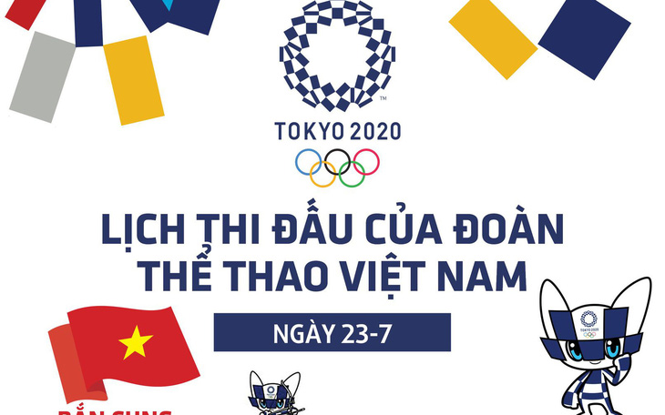 Lịch thi đấu ngày 23-7 của đoàn thể thao Việt Nam tại Olympic 2020