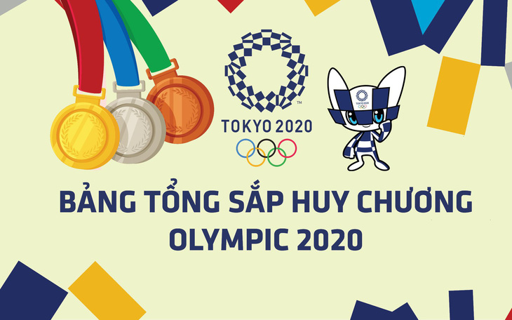 Tổng sắp huy chương Olympic 2020: Trung Quốc tạm vượt Mỹ, Indonesia có thêm HCĐ