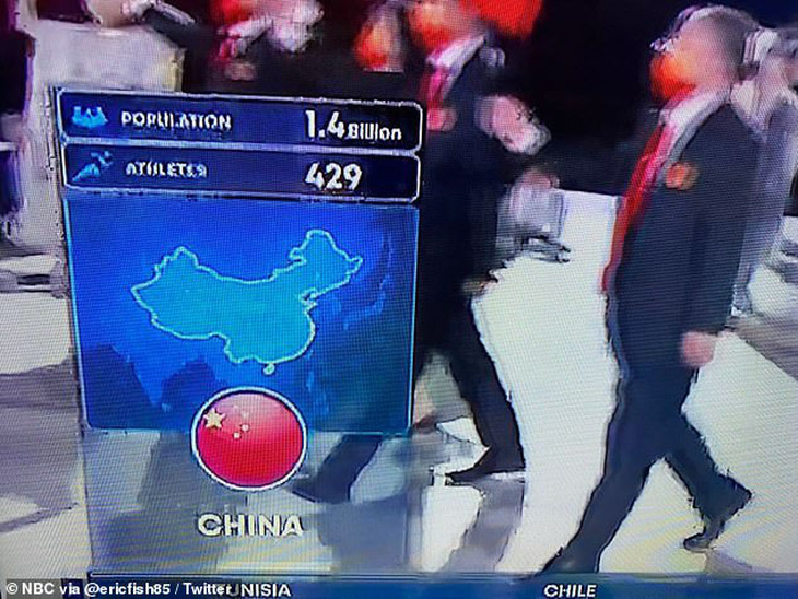 Trung Quốc phẫn nộ vì đài Mỹ chiếu bản đồ không có Đài Loan tại Olympic Tokyo - Ảnh 1.