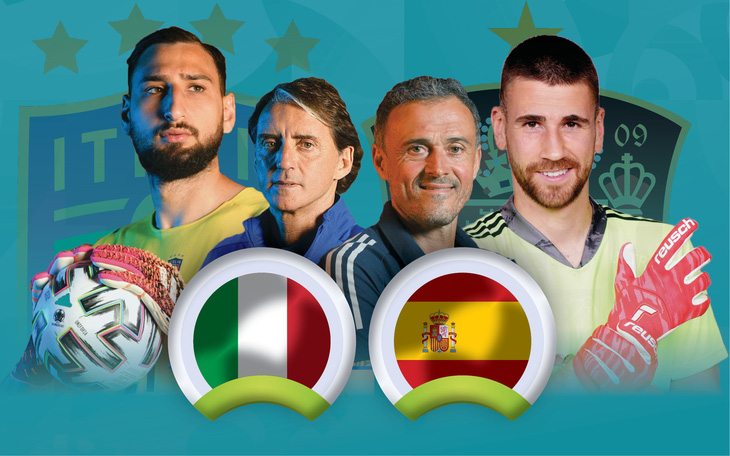 So sánh sức mạnh của Ý và Tây Ban Nha ở bán kết Euro 2020