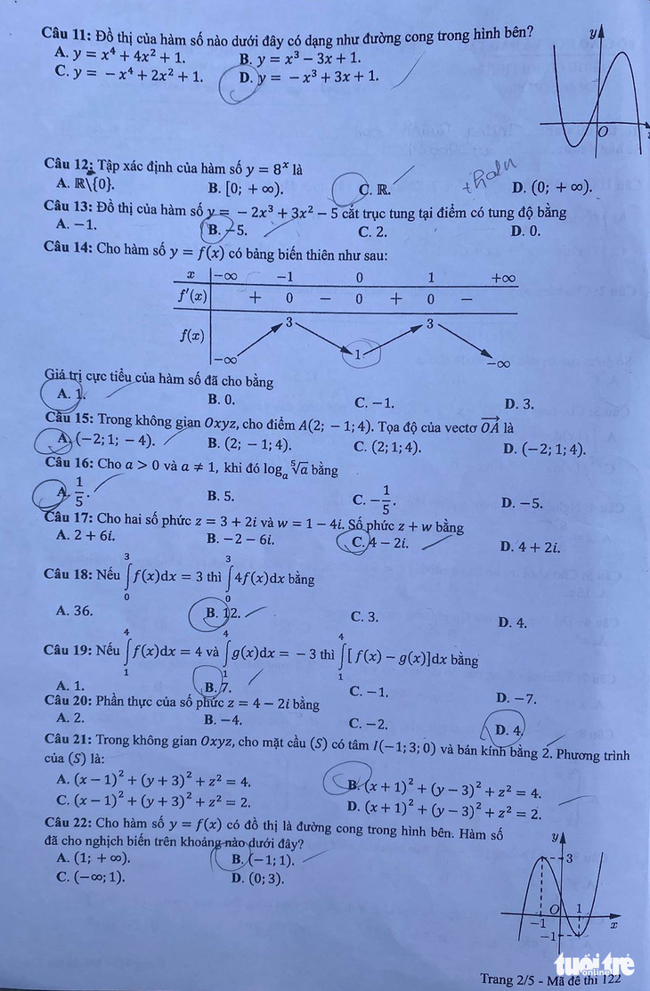 Đề toán thi tốt nghiệp THPT 2021: Thí sinh, giáo viên nói đề vừa sức - Ảnh 15.