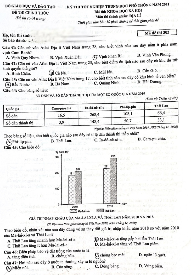 Bài giải gợi ý môn địa lý kỳ thi tốt nghiệp THPT 2021 - Ảnh 2.