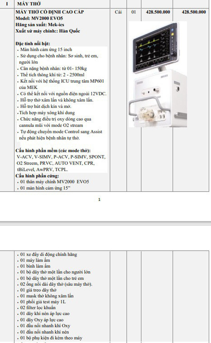 Công ty An Sinh nói gì sau vụ ‘máy thở giá 455 triệu, kê khai lên 960 triệu’? - Ảnh 1.