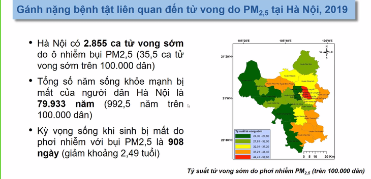 Người dân Hà Nội mất gần 80.000 năm sống vì ô nhiễm bụi mịn PM2.5 - Ảnh 2.