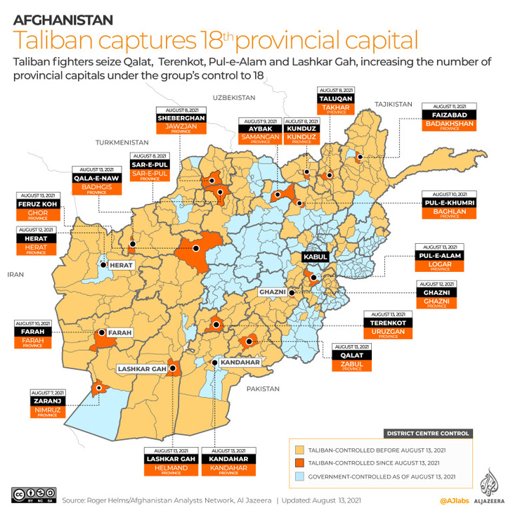 Chiến sự Afghanistan: Taliban chiếm cửa ngõ phía nam thủ đô Kabul - Ảnh 2.