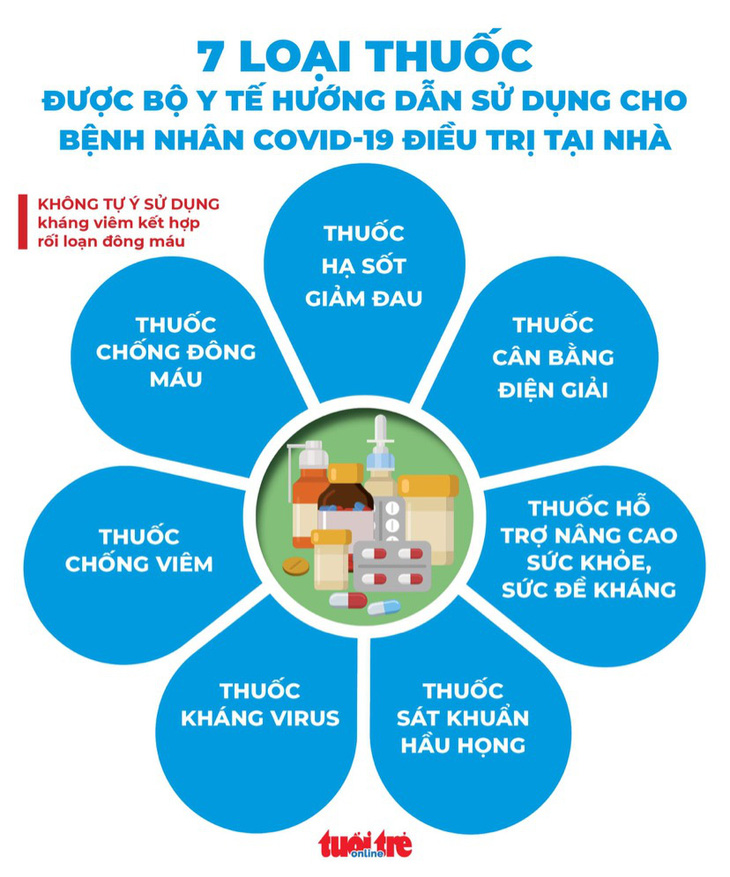 Bản tin COVID-19 sáng 27-8: Thêm 263.000 liều vắc xin Pfizer về Việt Nam - Ảnh 2.