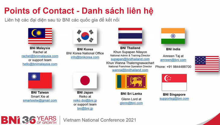 BNI Việt Nam tổ chức thành công hội nghị toàn quốc trên nền tảng online - Ảnh 1.