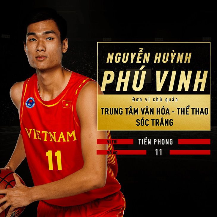 Những ‘hotboy’ VBA 2021 cao đến cỡ nào - Ảnh 3.