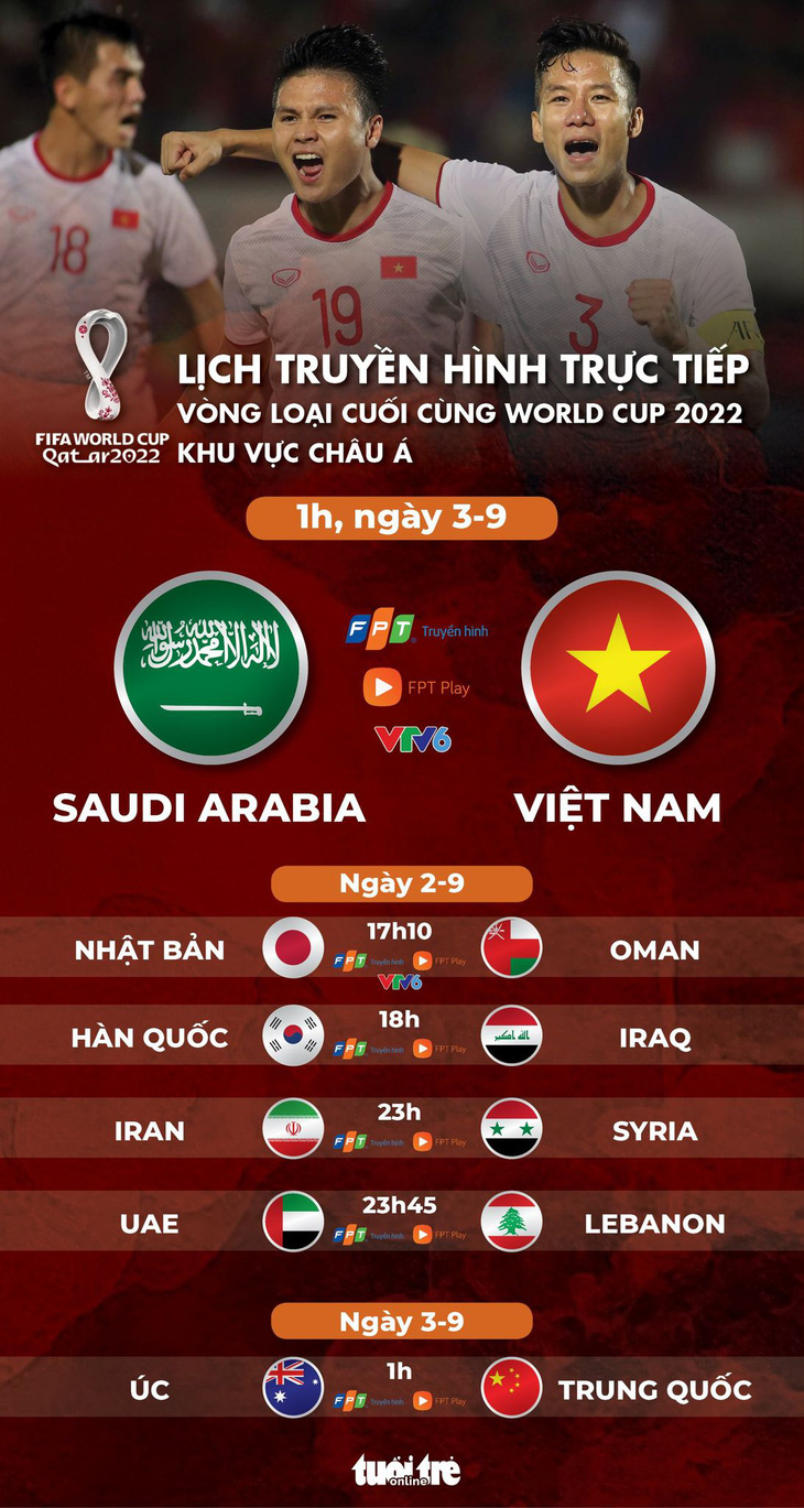 Lịch trực tiếp trận Việt Nam - Saudi Arabia ở vòng loại thứ 3 World Cup 2022 - Ảnh 1.