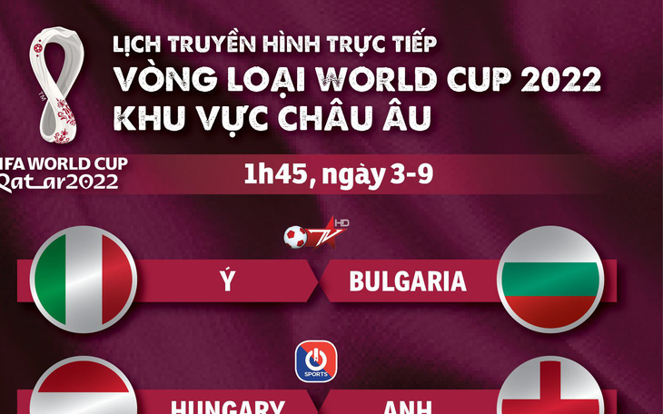 Lịch trực tiếp vòng loại World Cup 2022 châu Âu: Ý, Anh, Đức và Tây Ban Nha ra sân