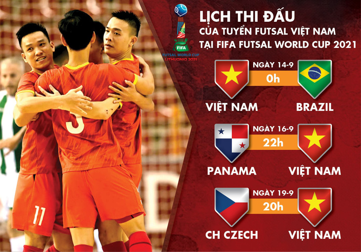 Lịch thi đấu của Việt Nam tại FIFA Futsal World Cup 2021 - Ảnh 1.