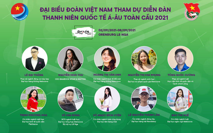 10 gương mặt trẻ dự Diễn đàn thanh niên quốc tế Á - Âu Global 2021 - Ảnh 1.