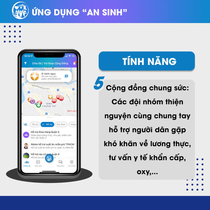 TP.HCM: Ra mắt ứng dụng An sinh tiếp nhận yêu cầu hỗ trợ xe cấp cứu, thuốc men, nhu yếu phẩm... - Ảnh 7.