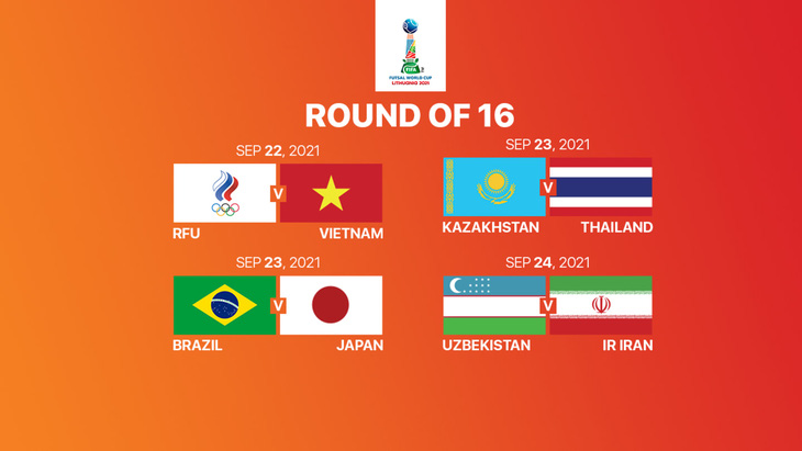 Cả 5 đội tuyển châu Á đều giành quyền đi tiếp ở World Cup futsal 2021 - Ảnh 3.