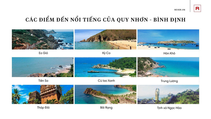 Quy Nhơn, Bình Định - Vùng đất mới của bất động sản nghỉ dưỡng - Ảnh 1.