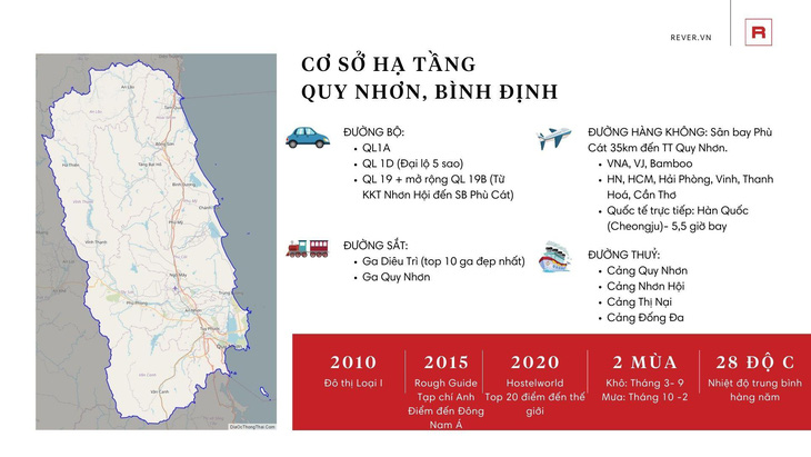 Quy Nhơn, Bình Định - Vùng đất mới của bất động sản nghỉ dưỡng - Ảnh 2.