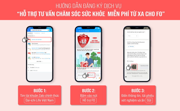 Dai-ichi Life Việt Nam hỗ trợ tư vấn sức khỏe miễn phí từ xa cho F0 - Ảnh 1.