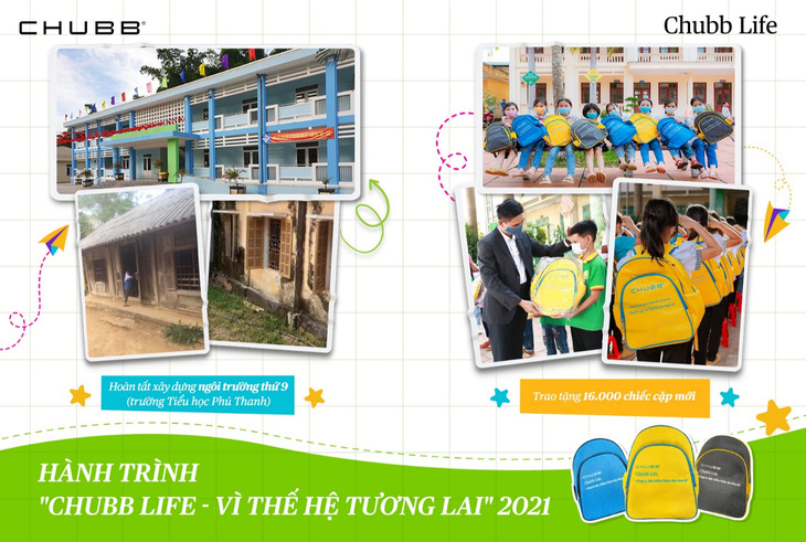 Hành trình Chubb Life - Vì thế hệ tương lai trong mùa tựu trường 2021 - Ảnh 1.