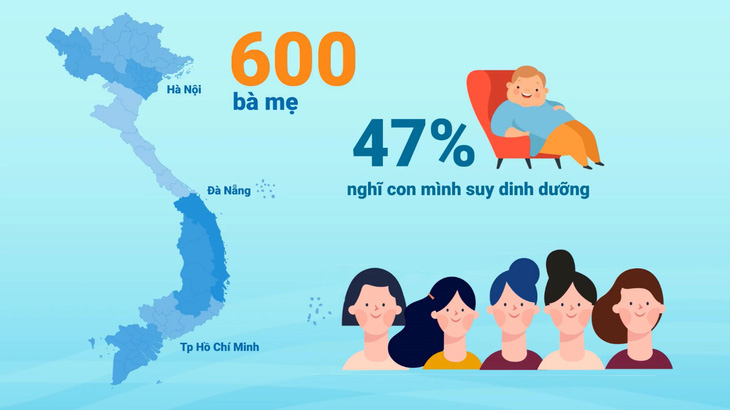 Chuyên gia cảnh báo về thừa cân - béo phì trong giai đoạn giãn cách - Ảnh 4.