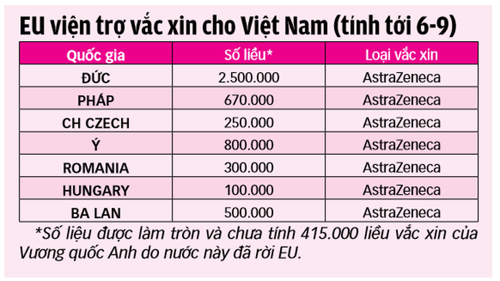 Xây dựng tương lai Việt Nam - EU - Ảnh 2.
