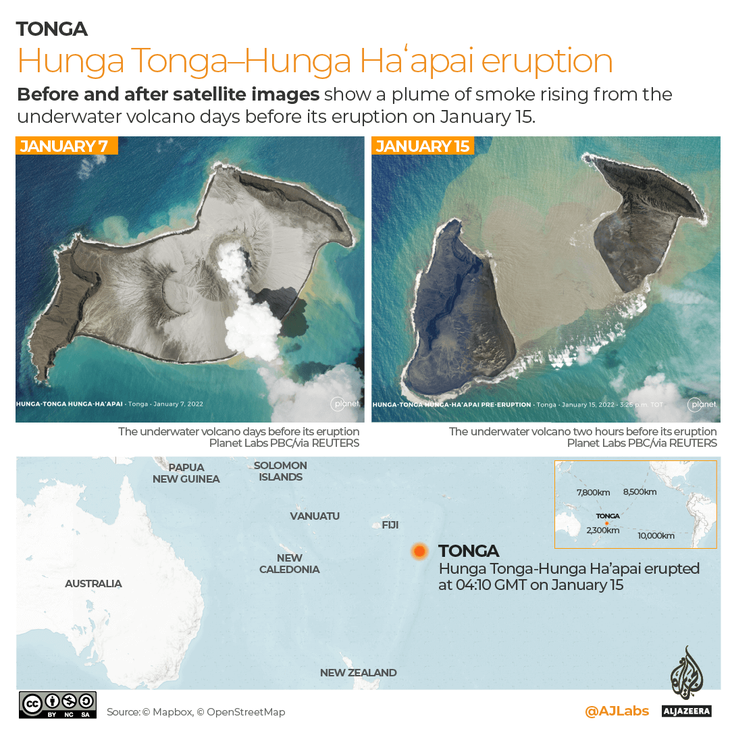 Cận cảnh núi lửa ở Tonga mạnh bằng cả ngàn quả bom nguyên tử - Ảnh 2.