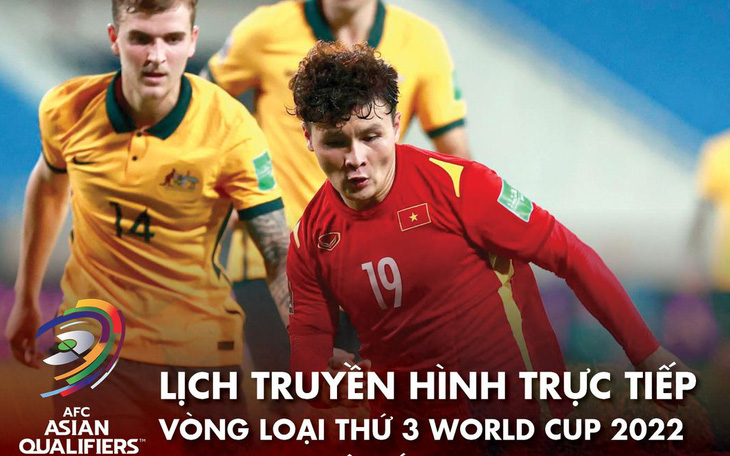 Lịch trực tiếp vòng loại World Cup 2022: Tuyển Việt Nam đối đầu chủ nhà Úc