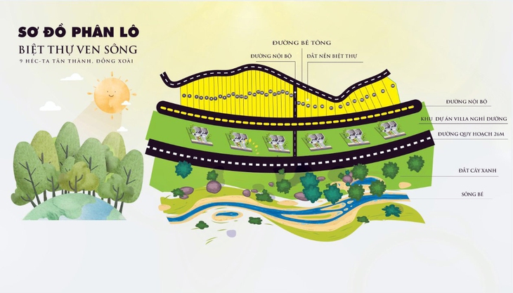 Xử phạt chủ đất tự vẽ bản đồ, làm đường, phân lô biệt thự bán 9,5ha đất ven sông Bé - Ảnh 2.