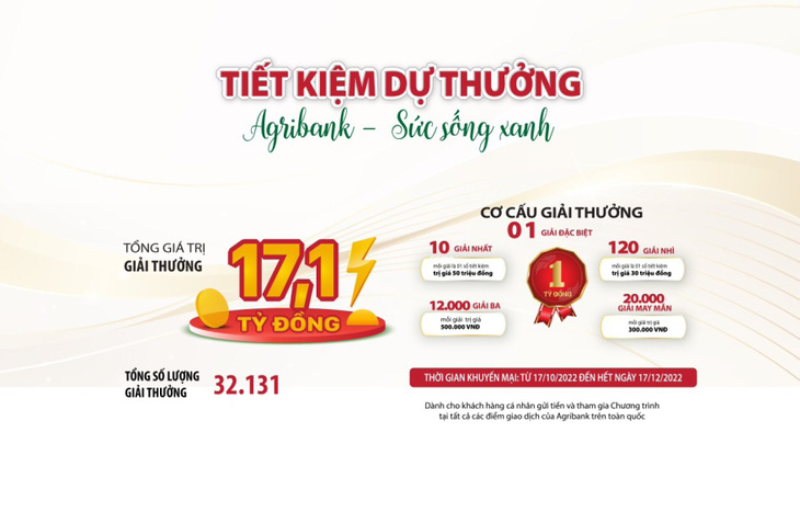 Agribank tặng sổ tiết kiệm 1 tỉ đồng cho khách gửi tiền - Ảnh 1.