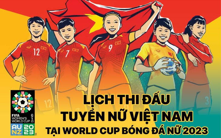 Lịch thi đấu tuyển nữ Việt Nam tại World Cup 2023