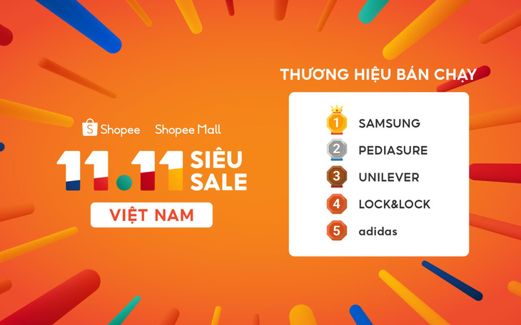 Shopee 11.11 Siêu Sale giúp người dùng tận hưởng mua sắm, giải trí và tiết kiệm