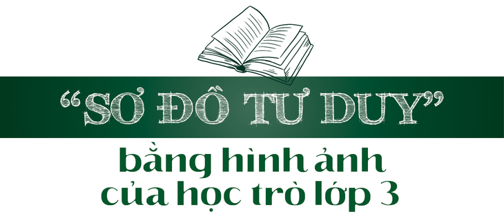 Sáng tạo để mỗi tiết học đều lôi cuốn - Ảnh 14.