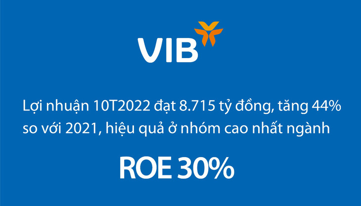 VIB có thể sẽ nới room ngoại đến 30% - Ảnh 3.