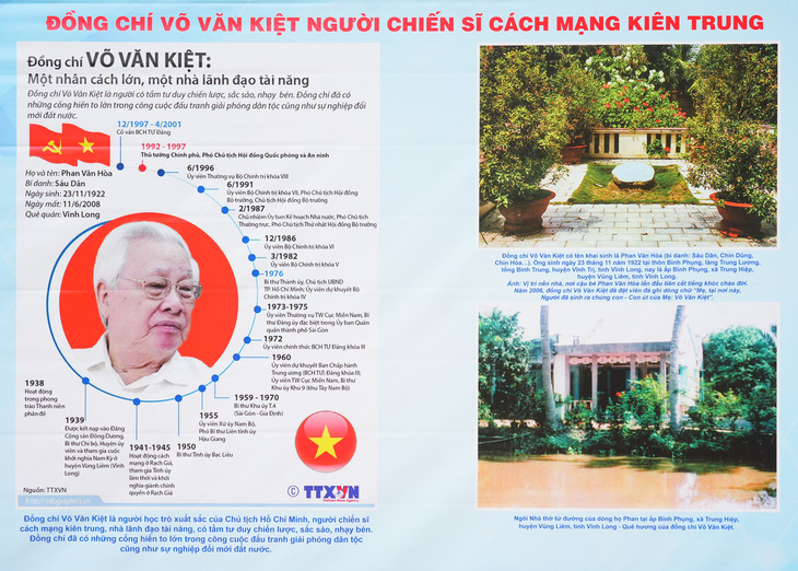 Hai triển lãm với hàng trăm bức ảnh về cố Thủ tướng Võ Văn Kiệt trưng bày ở TP.HCM - Ảnh 7.