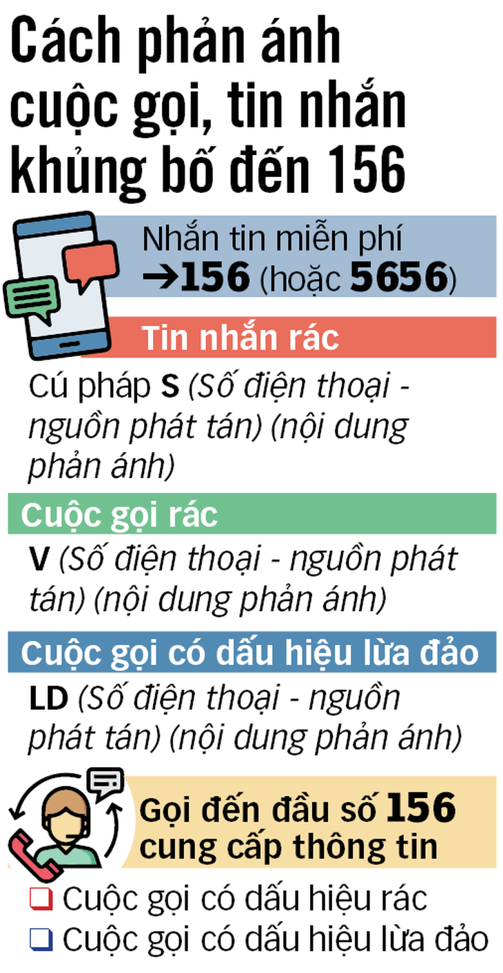 Chẳng lẽ cơ quan chức năng bó tay với kiểu đòi nợ xã hội đen? - Ảnh 3.