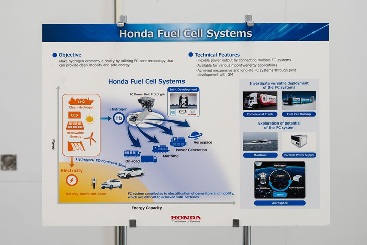 Chưa có xe điện toàn cầu nào, Honda vẫn nghĩ mình không đi sau đối thủ - Ảnh 3.